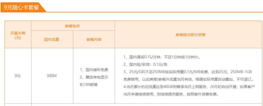 电信9元随心卡怎么办理？申请入口及流程详解