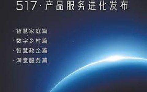 电信企业宽带套餐，助力企业数字化转型