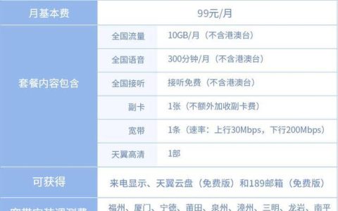 电信wifi时长如何查询？不同套餐赠送时长不同