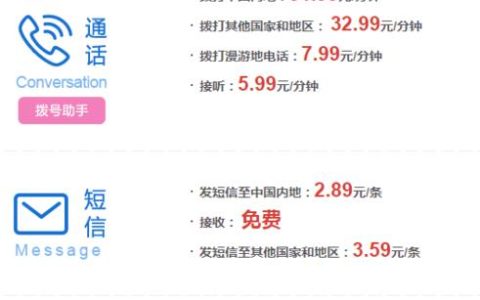 电信短信费多少钱一条？查看最新资讯