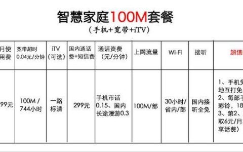 电信宽带100m一年费用多少？