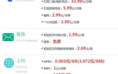 电信半年多少钱？看完这篇文章你就知道了
