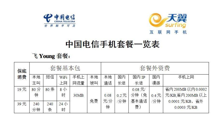 2023电信手机套餐价格表，看完你就知道该选哪个了