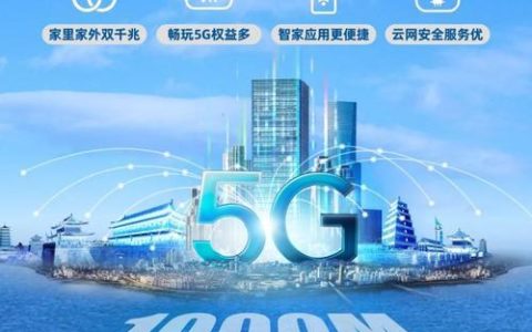 电信家庭wi-fi：全屋覆盖，畅享高速网络