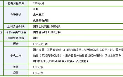 电信卡最优惠的套餐推荐
