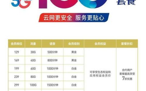2023年电信套餐推荐，看完这篇文章，你再也不会选错了！