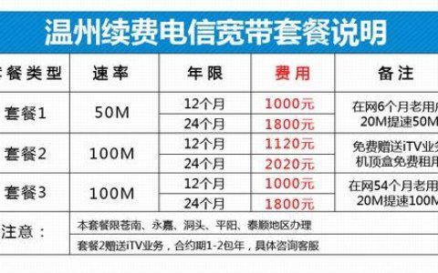 电信宽带50M套餐，满足家庭日常上网需求