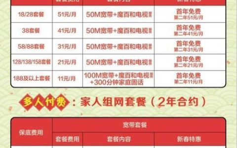 电信宽带249套餐：性价比之王，满足全家娱乐需求