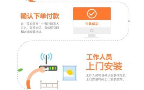 电信宽带电话报装流程及注意事项