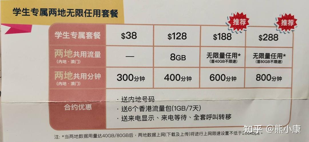 电信19元学子卡：性价比超高的学生专属套餐