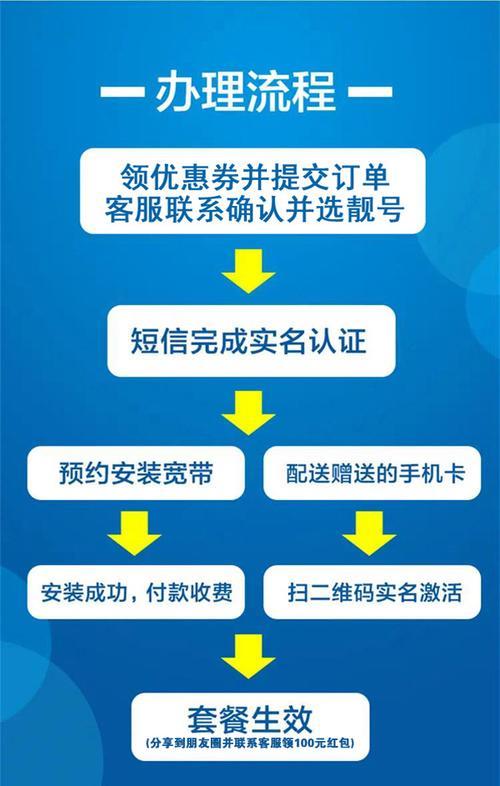 电信宽带电话办理流程及注意事项