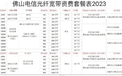 电信2023年宽带套餐资费一览，月缴年缴任你选