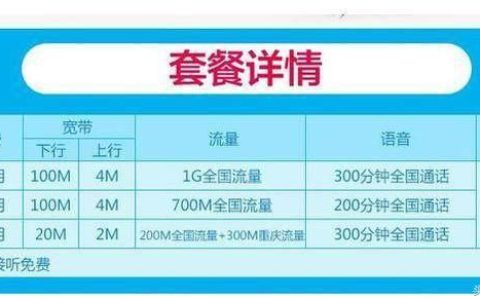 电信宽带100m多少一年？看完这篇文章你就知道了