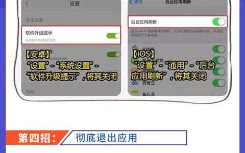 电信卡没有流量怎么买？教你几招快速解决