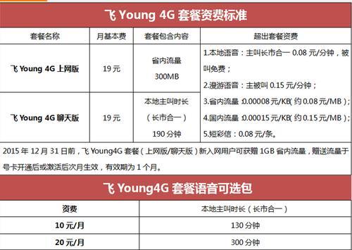 电信4g宽带套餐还在吗？看完这篇文章你就知道了