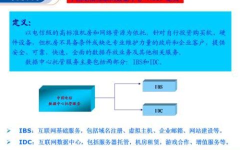 电信IDC业务是什么？详解电信IDC的业务范围和优势
