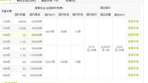 电信网络套餐大全，流量、语音、短信一网打尽