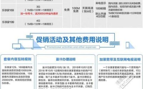 电信宽带哪里便宜？教你如何找到最优惠的价格