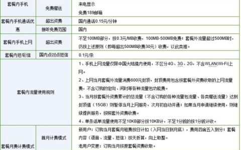 电信电话卡什么套餐最划算？看完这篇文章就懂了