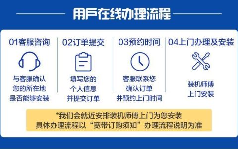 成都电信单宽带办理攻略，教你轻松办理