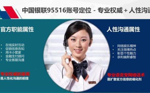 95516是什么银行的电话？中国银联客服热线，为您提供全面服务