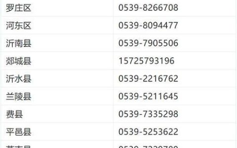 山东临沂区号是多少？拨打临沂电话的正确方式