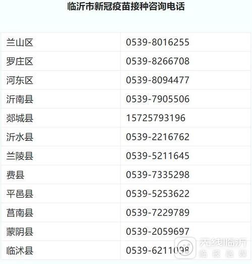 山东临沂区号是多少？拨打临沂电话的正确方式