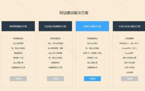 留号码的广告网站，如何选择？