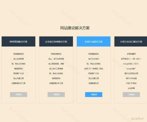 留号码的广告网站，如何选择？