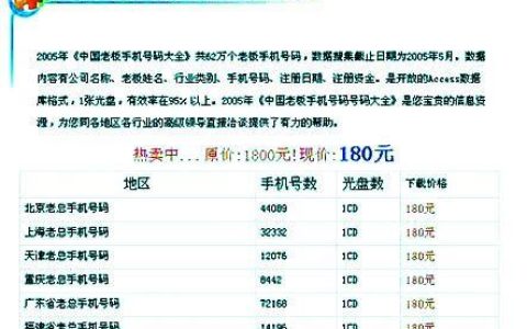 补一模一样手机号的卡多少钱？