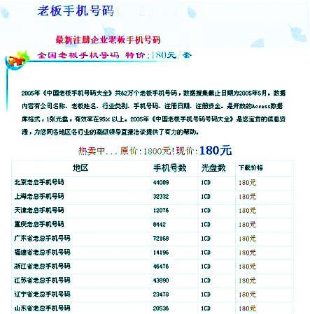补一模一样手机号的卡多少钱？
