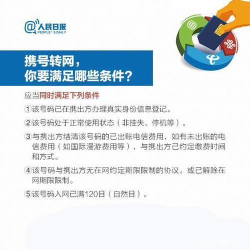 携号转网后悔了怎么办？快速携回7天内解决所有问题