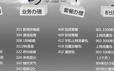 电信两年强制套餐如何解除？教你三种方法