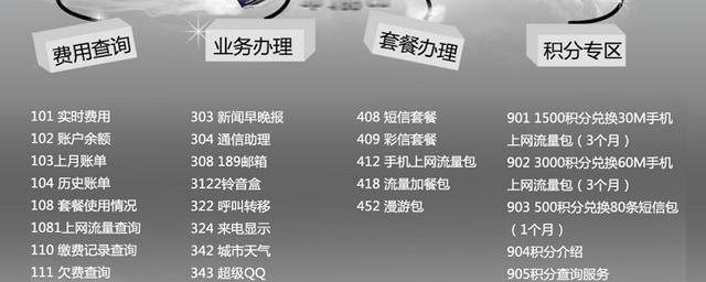 电信两年强制套餐如何解除？教你三种方法