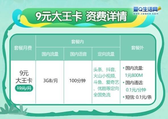 9元就能办理？永久9元卡到底靠谱吗？