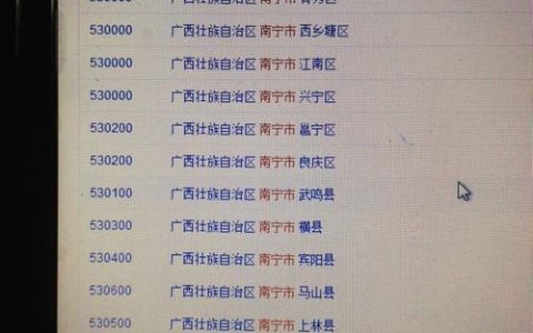 广西南宁邮政编码查询