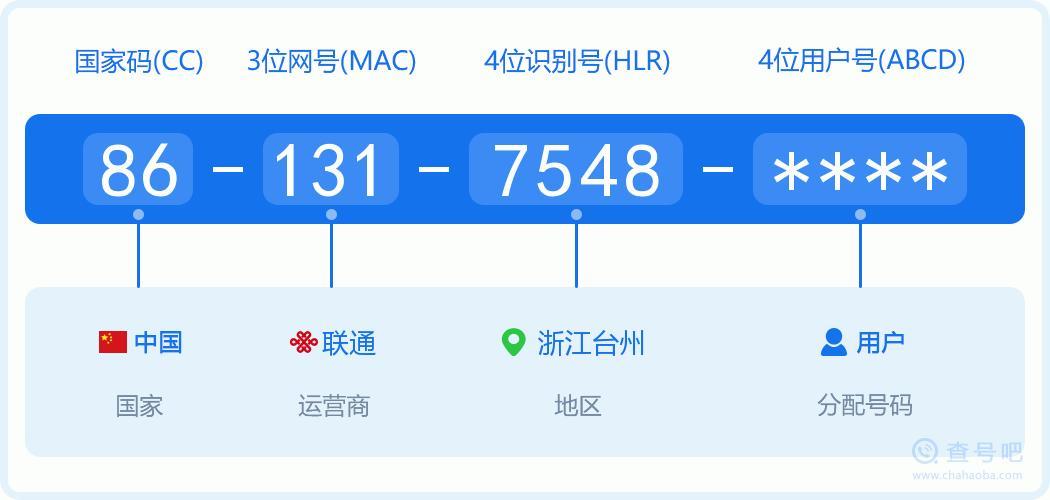 131是移动还是电信？