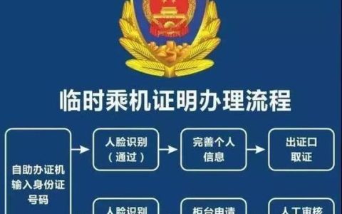 没带身份证可以办电话卡吗？