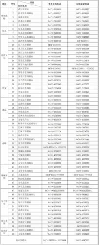 农信客服号是多少？查询方法介绍