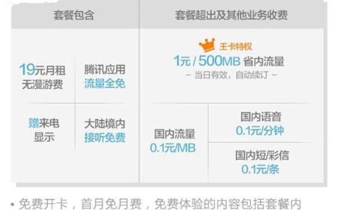 腾讯大王卡抖音免流量吗？看完这篇文章就知道了