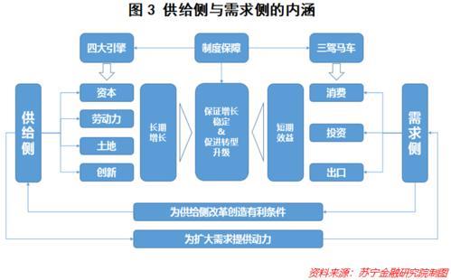 求购信息发布平台：需求与供给的桥梁