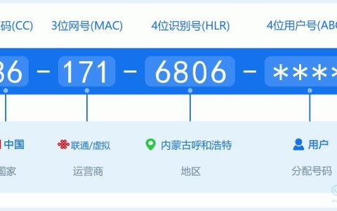 171号段是哪个运营商的？