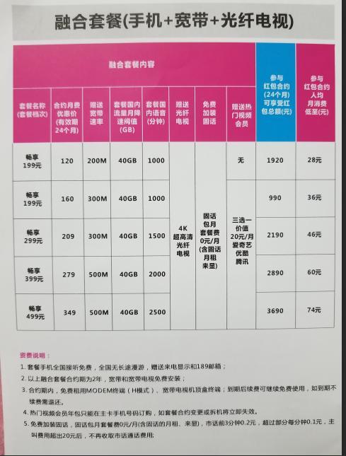拉宽带怎么收费？收费标准和影响因素详解