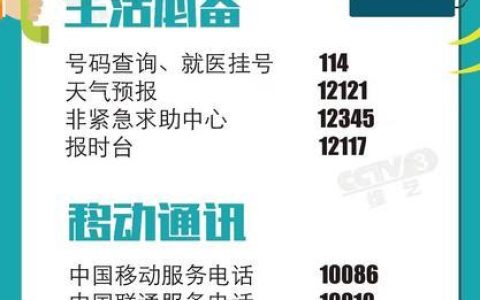 运营商电话号码大全，一目了然