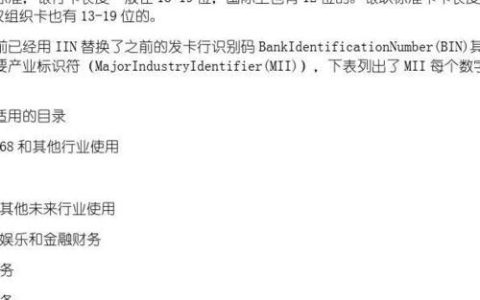 香港信用卡卡号格式、规则及生成方法