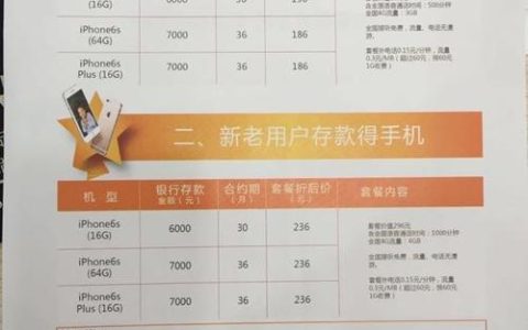 买手机号码去哪里买？