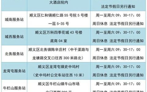 歌华宽带营业厅电话查询攻略