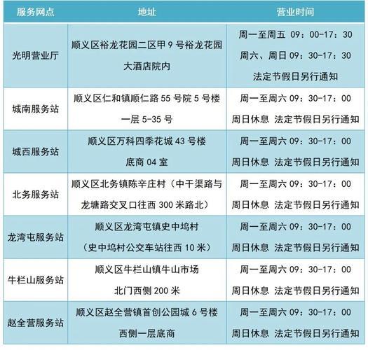 歌华宽带营业厅电话查询攻略