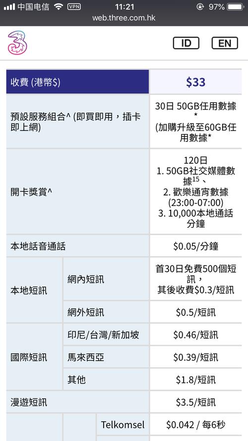 香港最多人用的运营商：中移动和3HK