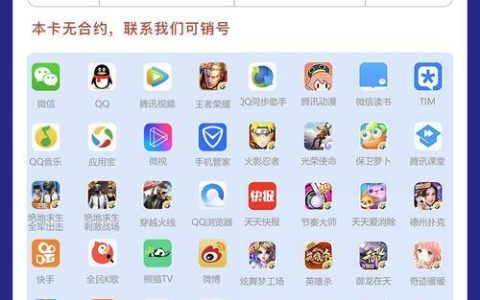 联通腾讯王卡专属流量范围：腾讯系应用免费，非腾讯系应用有优惠